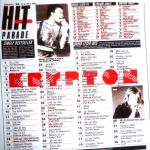 Euro-Italo-Disco|Pop|Hi-NRG: Albums & Best Of 1980-1991