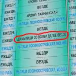 ������� ��������