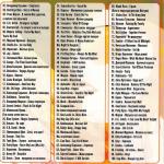 ������������� ������� 80-�