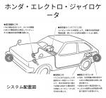 ����� ������� ��������� / Honda Electro Gyrocator