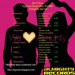 VA - Nrg.Zone Dance Hits