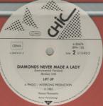 ���������� ������ ������