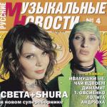 ������������� ������ � 90-� � 20**-�